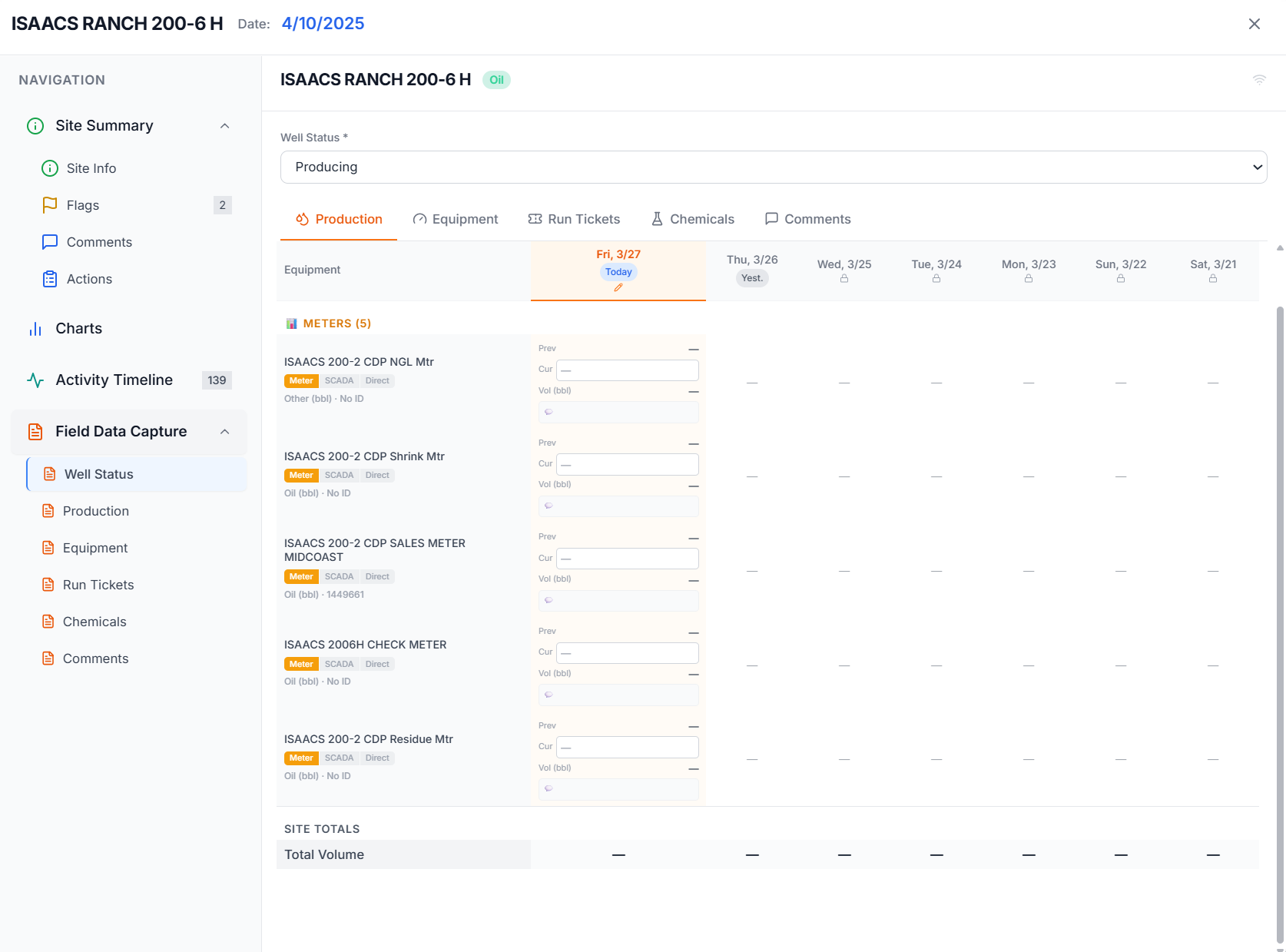 WorkSync Field Data Capture: well status with production data, meters, and site totals