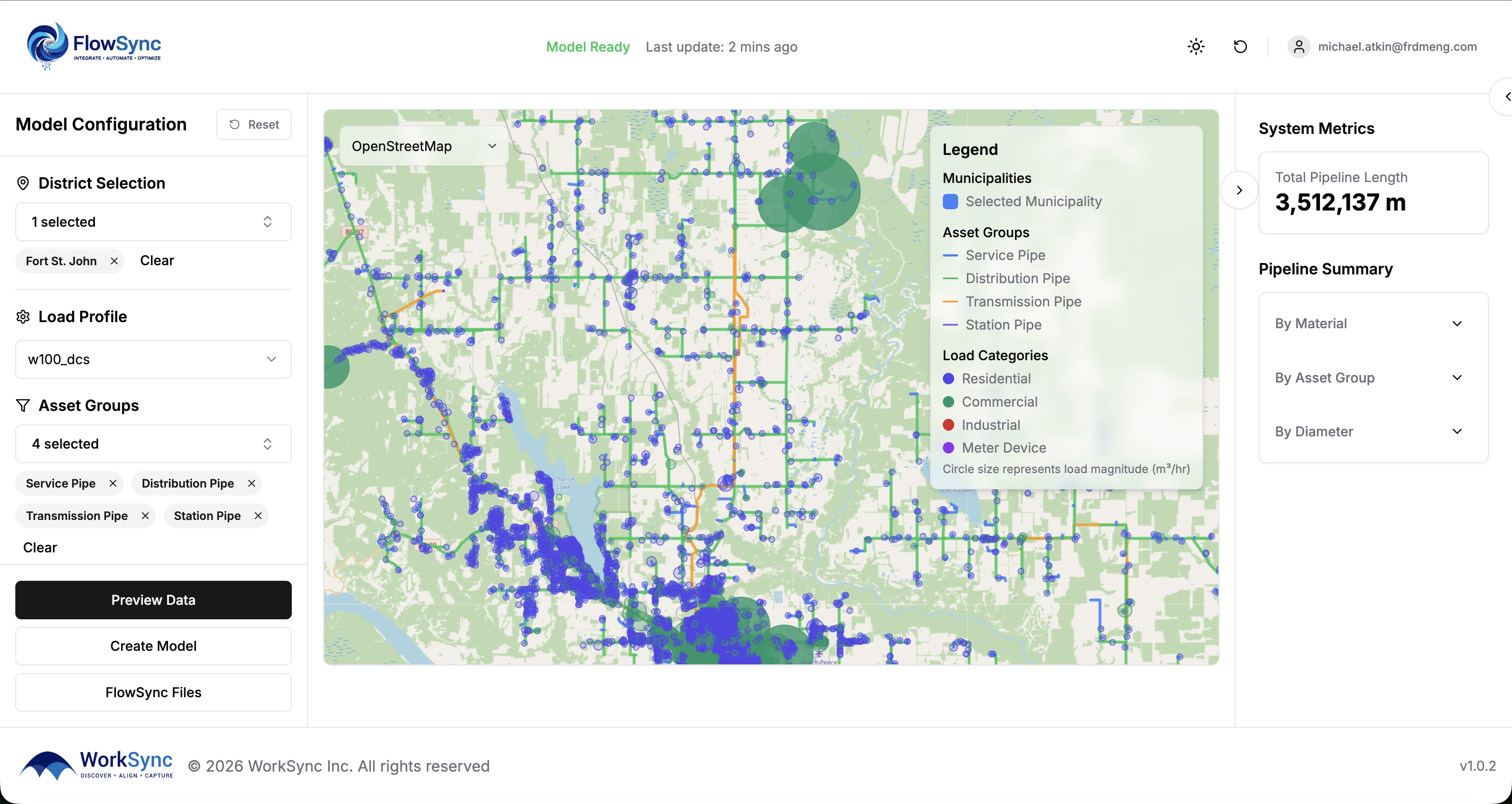 FlowSync full system view showing 3.5 million meters of pipeline infrastructure