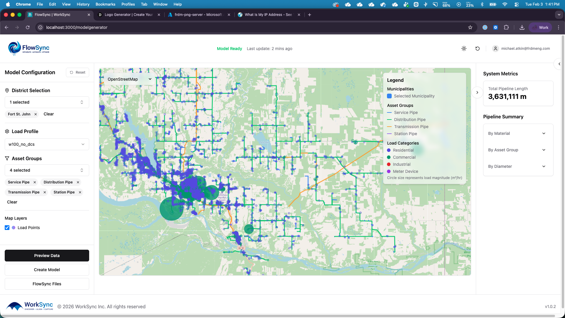 FlowSync load points view