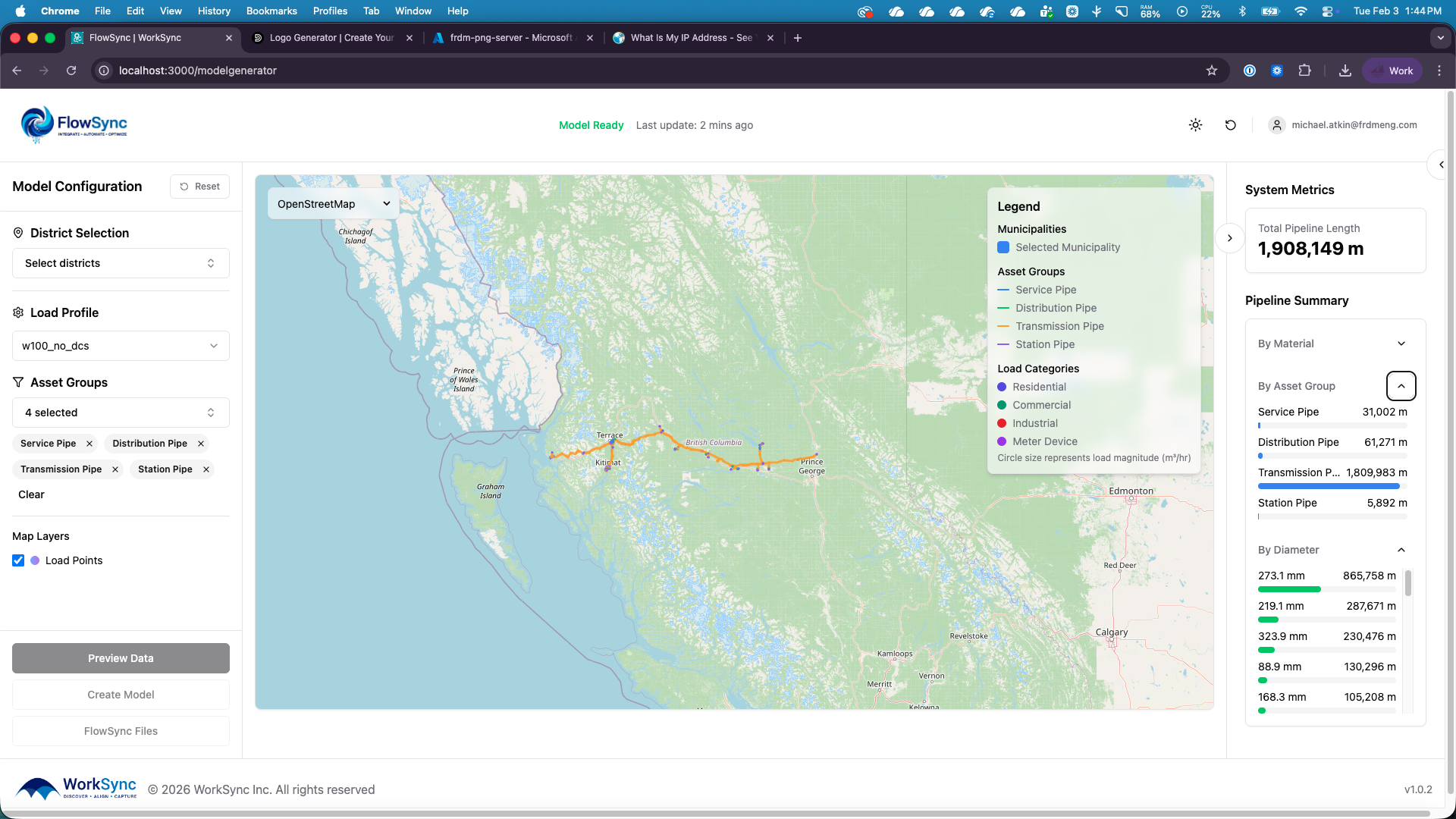 FlowSync pipeline system overview