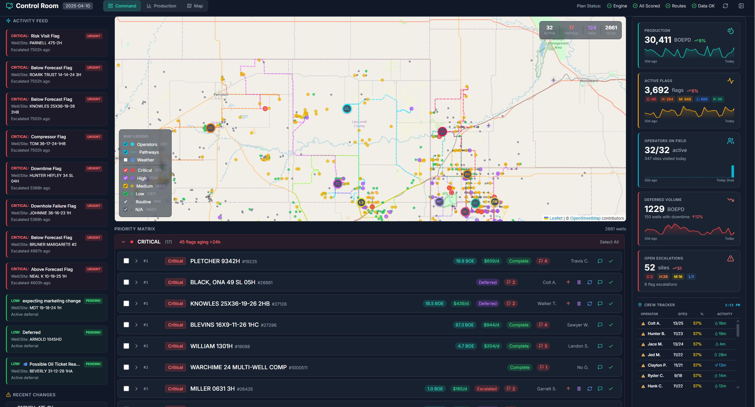 OPS Control Room dashboard showing real-time operational intelligence with geospatial map, activity feed, and key metrics