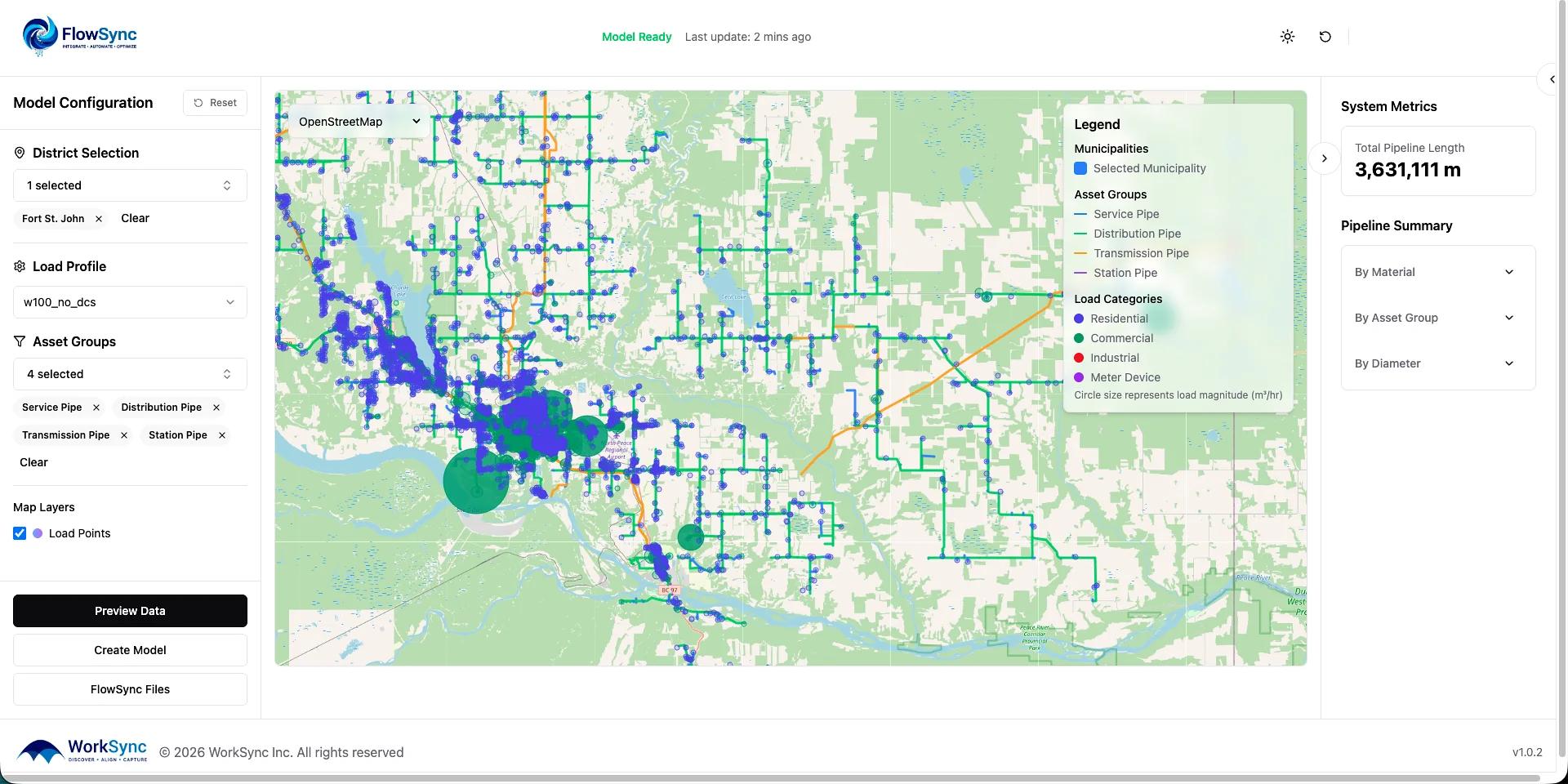 FlowSync simulating a distribution network on live operating data