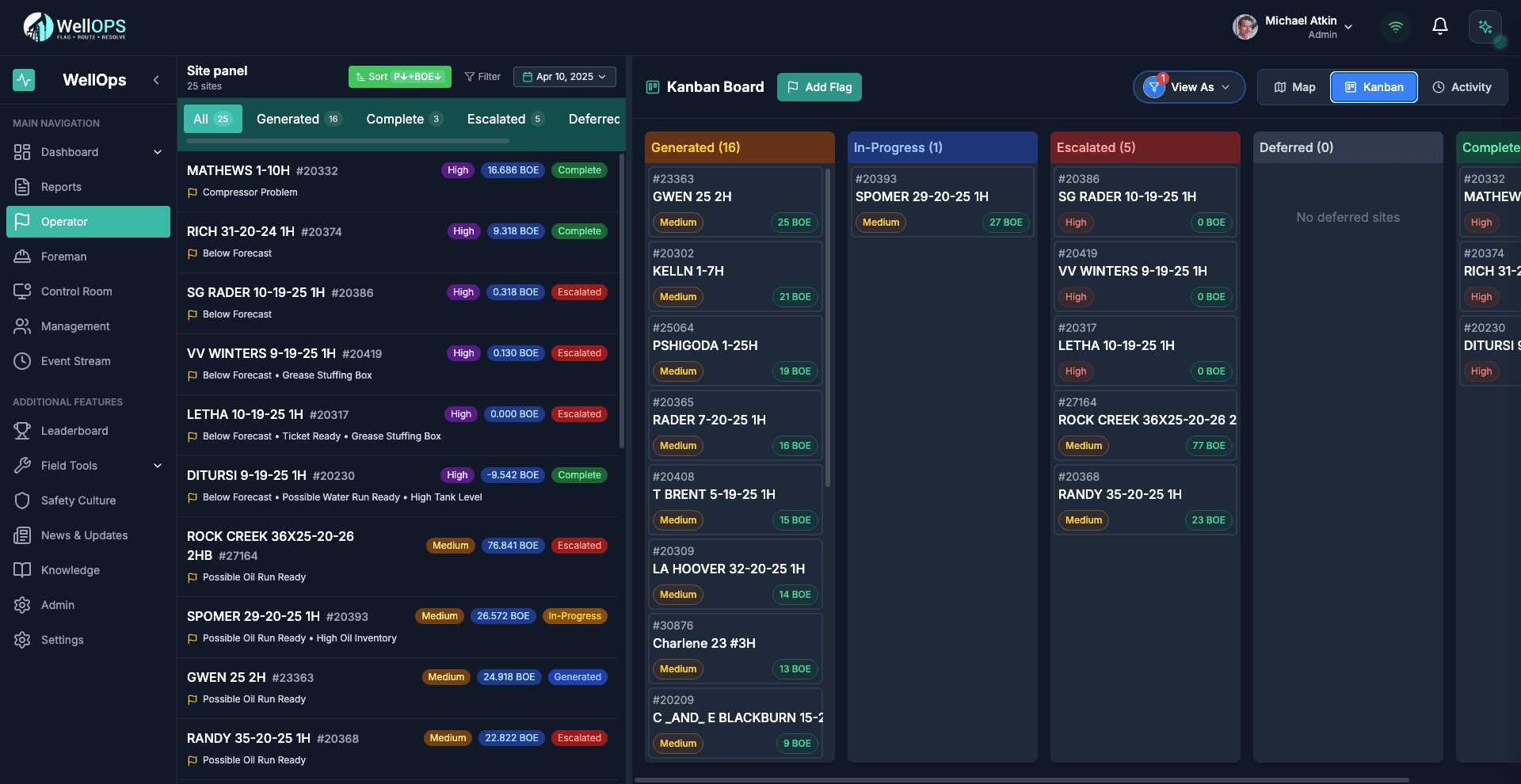 WellOPS operator Kanban board: prioritized work scored by impact