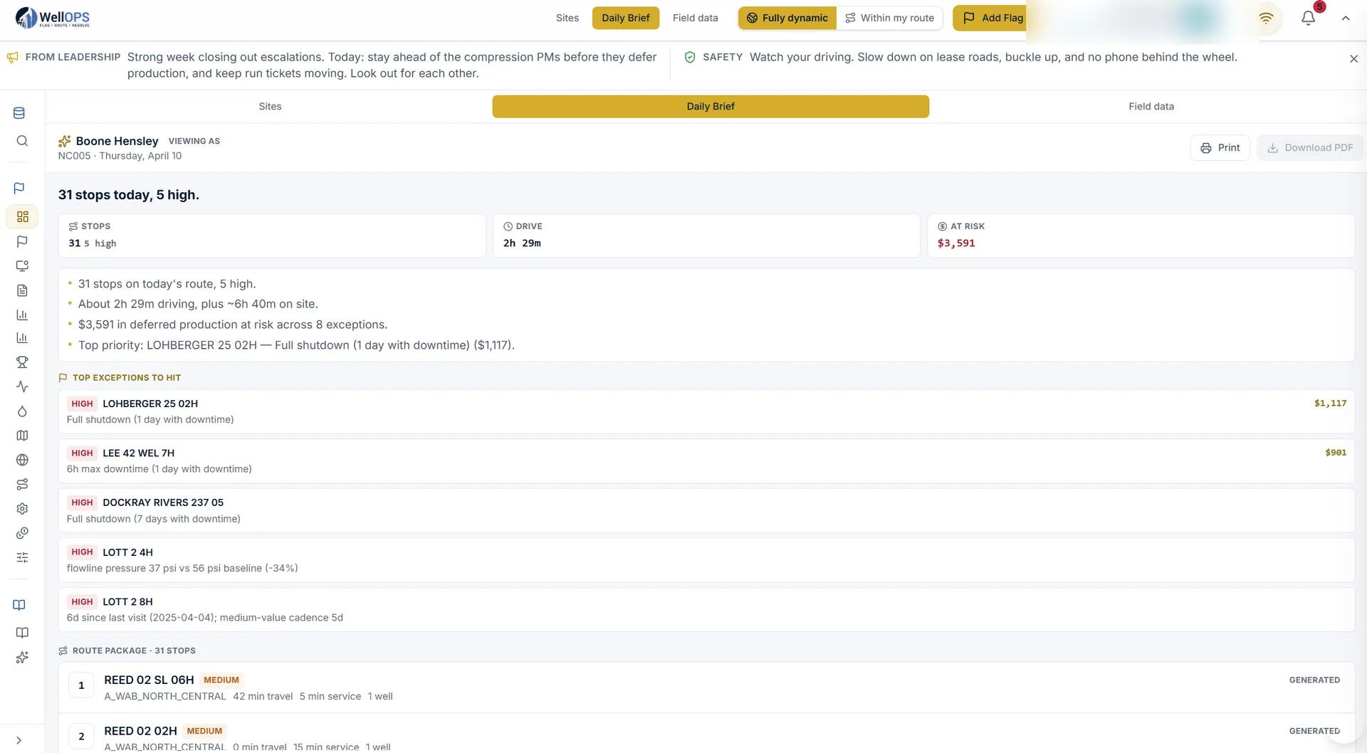The WorkSync Daily Brief a one-field pilot produces each morning: stops, drive time, value at risk, and the top exceptions each carrying a dollar value (synthetic demo data)