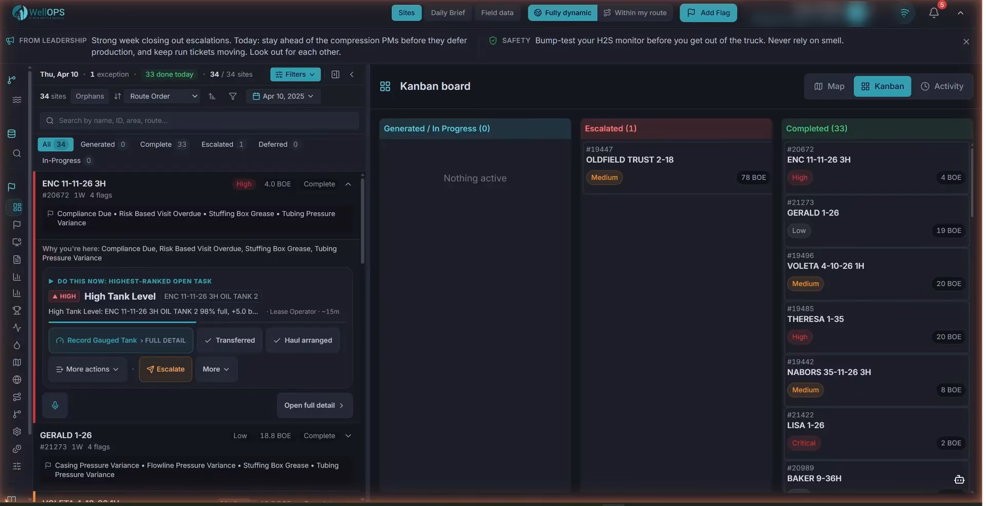 WellOPS Kanban board showing work orders moving through generated, escalated, and completed columns beside the ranked site list