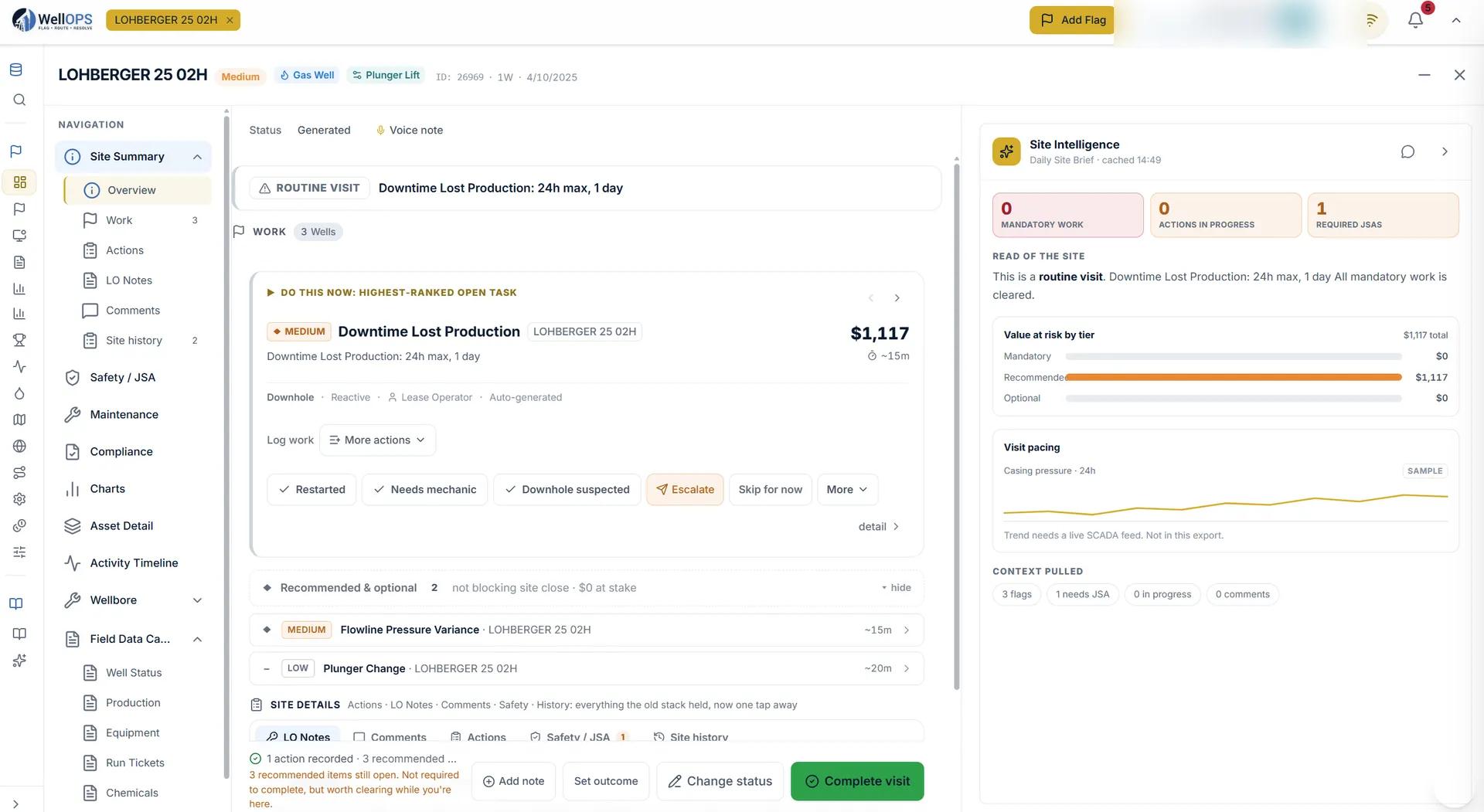 WellOPS site panel showing the highest-ranked open task with its value, the recommended and optional work that is not blocking site close, and a site intelligence read alongside notes, comments, and history