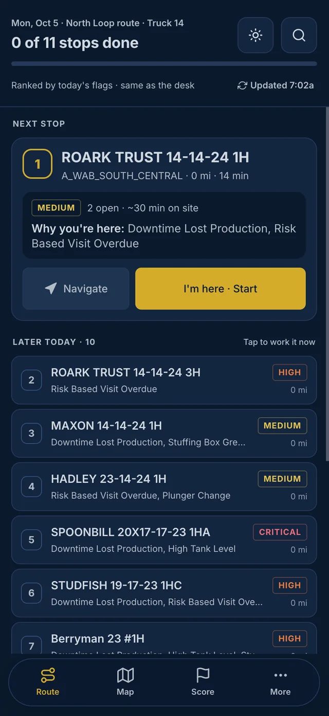WellOPS on a phone: today’s route with the next stop expanded, why the operator is going, and the rest of the day ranked below it (synthetic demo data)
