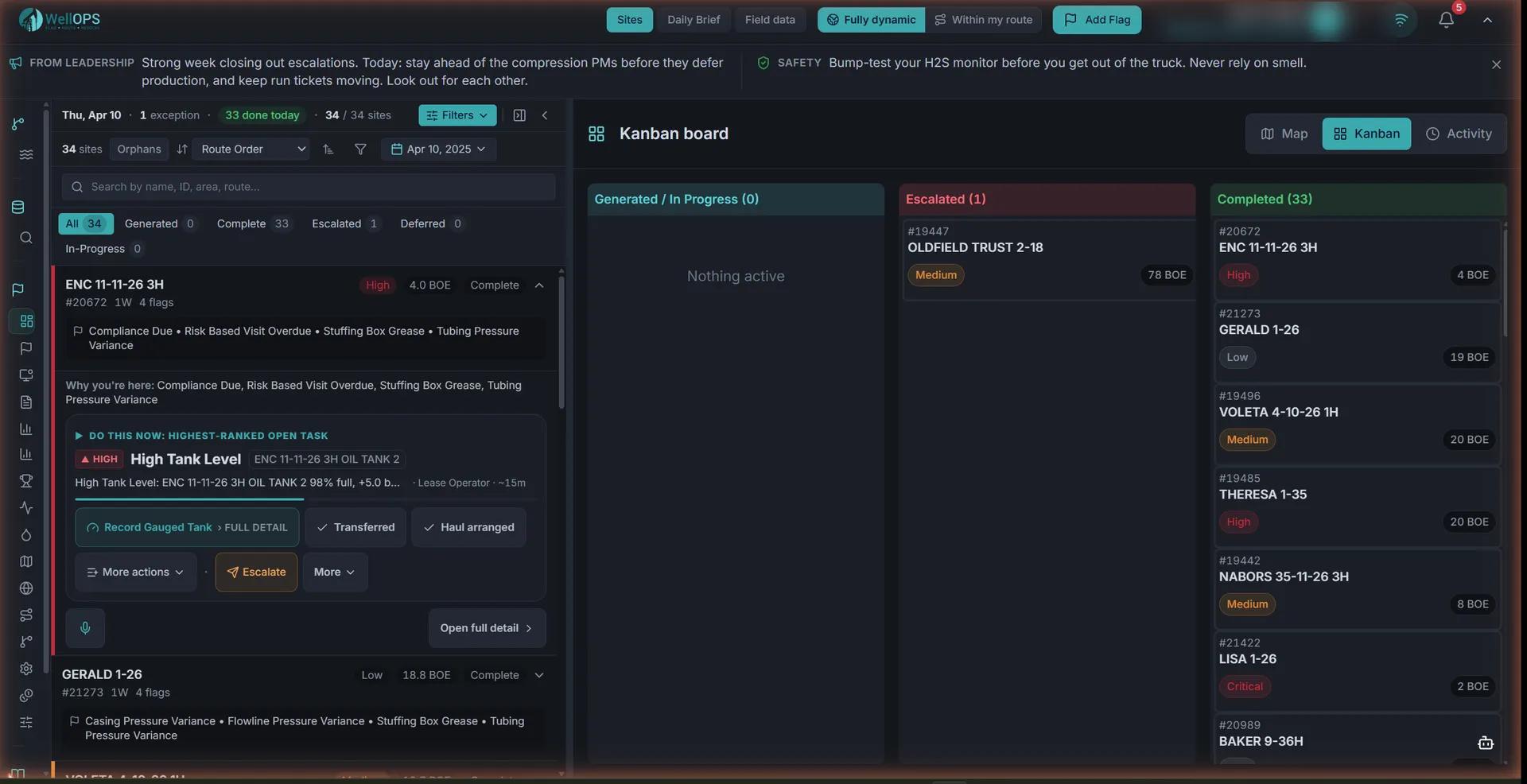 WellOPS Kanban board showing well tasks ranked by economic impact with status columns for generated, escalated, and completed