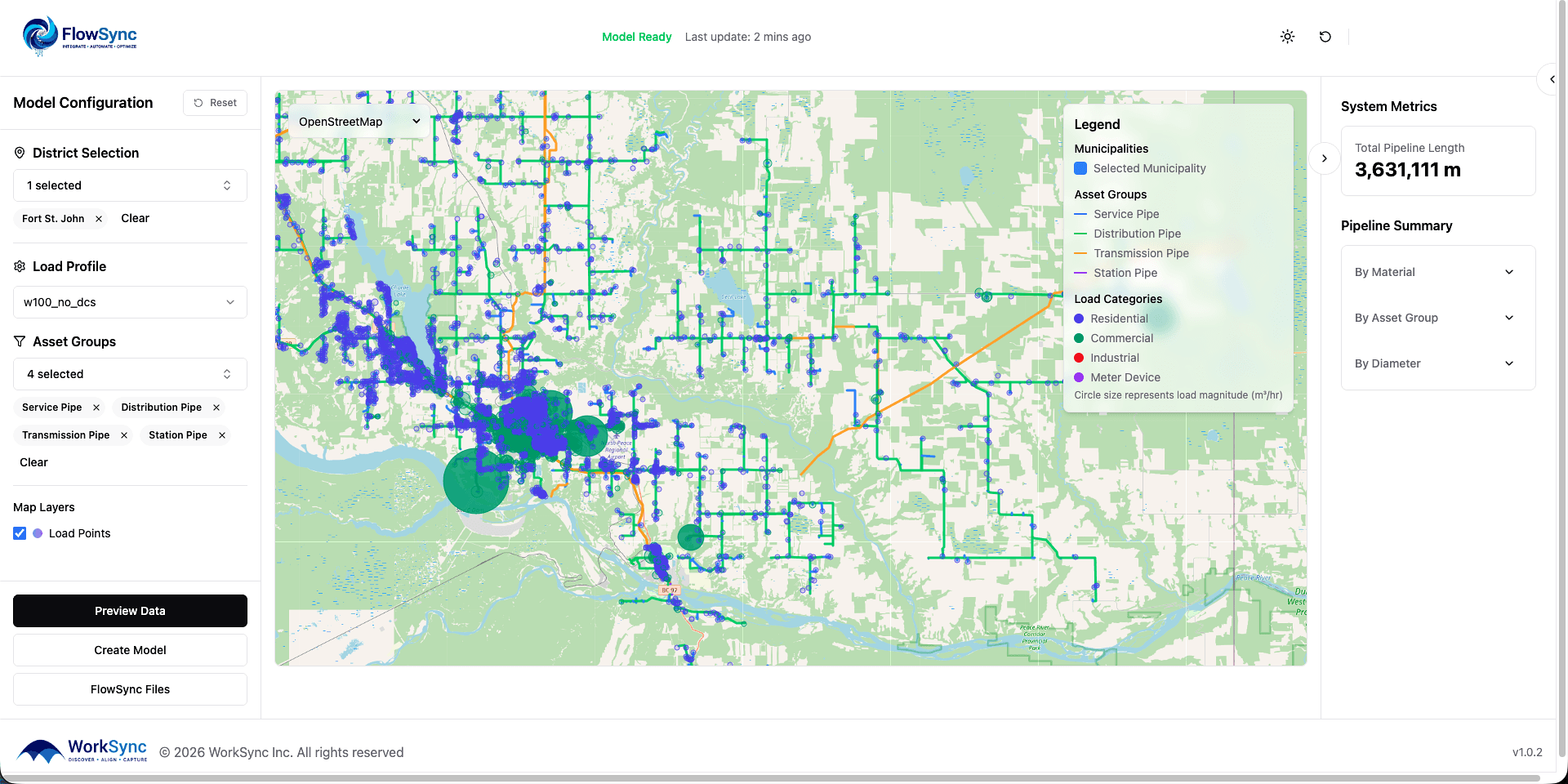 FlowSync simulating a distribution network on live operating data