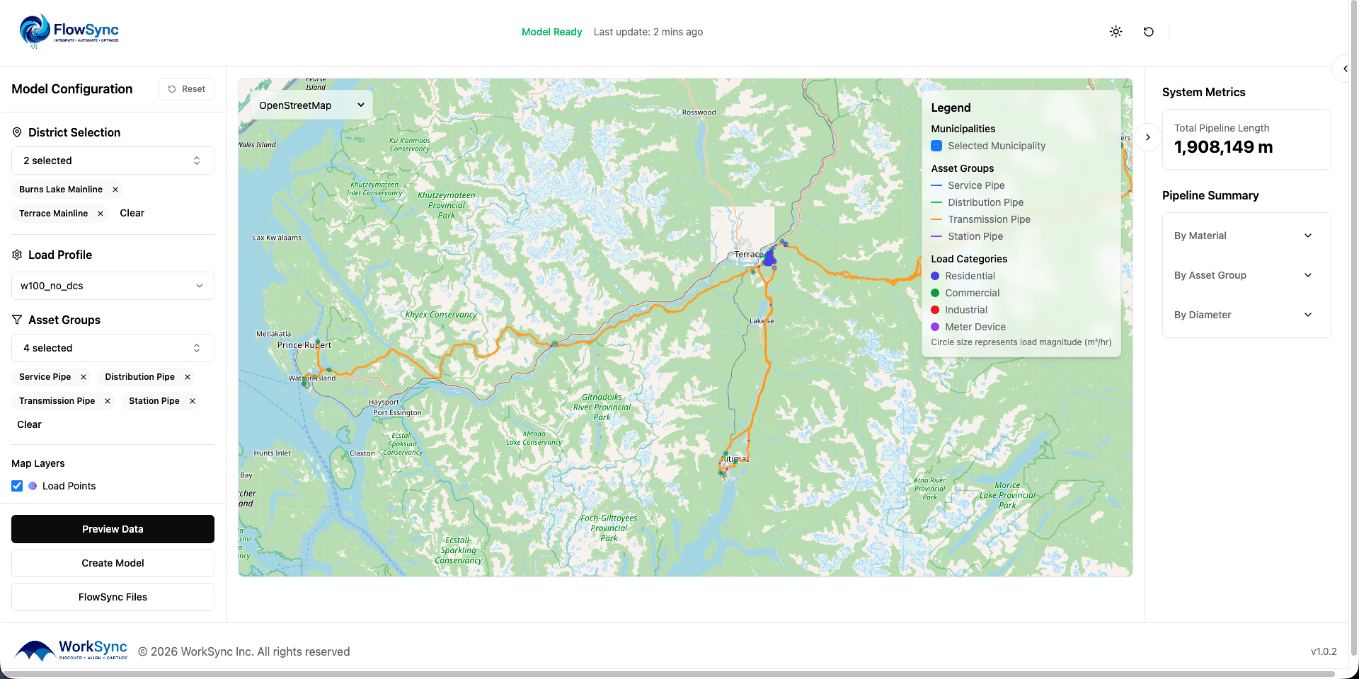 FlowSync transmission-system model preview: a live hydraulic model built from existing drawings